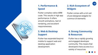 8 Reasons Why Flutter is the Future of App Development.pptx
