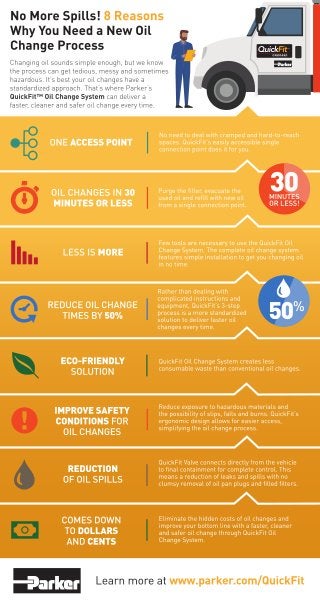 8 Reasons Why You Need a New Oil Change Process With QuickFit | #Infographic