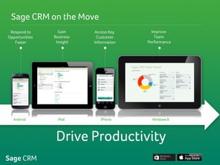 Key Concepts and Terms
<If you have any terminology you need to define up front or key concepts to cover as a
foundation for your session, summarize them on this slide.>
#SageSummit
 