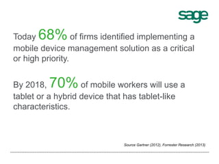 Today 68% of firms identified implementing a
mobile device management solution as a critical
or high priority.
By 2018, 70% of mobile workers will use a
tablet or a hybrid device that has tablet-like
characteristics.
Source Gartner (2012), Forrester Research (2013)
 