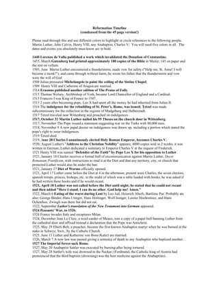 Reformation Timeline
                                  (condensed from the 45 page version!)

Please read through this and use different colors to highlight or circle references to the following people.
Martin Luther, John Calvin, Henry VIII, any Anabaptist, Charles V. You will need five colors in all. The
dates and events you absolutely must know are in bold.

1440 Lorenzo de Valla published a work which invalidated the Donation of Constantine.
1455, March Gutenberg had printed approximately 180 copies of the Bible in Mainz; 145 on paper and
the rest on vellum.
1505, June Martin Luther encountered a thunderstorm, made vow for safety ("Help me, St. Anne! I will
become a monk!"), and came through without harm; he wrote his father that the thunderstorm and vow
were the will of God
1508 Julius pressured Michelangelo to paint the ceiling of the Sistine Chapel;
1509 Henry VIII and Catherine of Aragon are married.
1514 Erasmus published another edition of The Praise of Folly.
1515 Thomas Wolsey, Archbishop of York, became Lord Chancellor of England and a Cardinal.
1515 Francois I was King of France to 1547.
1515 2 years after becoming pope, Leo X had spent all the money he had inherited from Julius II.
1516 The indulgence for the rebuilding of St. Peter's, Rome, was issued; Tetzel was made
subcommissary for the collection in the regions of Madgeburg and Halberstadt.
1517 Tetzel traveled near Wittenberg and preached on indulgences.
1517, October 31 Martin Luther nailed his 95 Theses on the church door in Wittenberg.
1517, November The Pope issued a statement suggesting war on the Turks with 80,000 men.
1518, November 9 A new papal decree on indulgences was drawn up, including a portion which stated the
pope's right to issue indulgences.
1519 Tetzel died.
1519, June 28 Charles I unanimously elected Holy Roman Emperor, becomes Charles V;
1520, August Luther's "Address to the Christian Nobility" appears; 4000 copies sold in 2 weeks; it was
written in German; Luther dedicated a summary to Emperor Charles V at the request of Frederick.
1521 Henry VIII was named “Defender of the Faith” by Pope Leo X for his opposition to Luther.
1521, January 18 Charles receives a formal bull of excommunication against Martin Luther, Decet
Romanum Pontificem, with instructions to read it at the Diet and that any territory, city, or church that
protected Luther would also be under the ban
1521, January 27 Diet of Worms officially opened.
1521, April 17 Luther came before the Diet at 4 in the afternoon; present were Charles, the seven electors,
spanish troops, princes, bishops, etc. in the midst of which was a table loaded with books; he was asked if
he had written these books and if he would recant.
1521, April 18 Luther was not called before the Diet until night; he stated that he could not recant
and then added "Here I stand. I can do no other. God help me! Amen."
1522, March 6 Eating of the wurst during Lent by Leo Jud, Heinrich Aberli, Bartlime Pur. Probably ate
also: George Binder, Hans Utinger, Hans Hottinger, Wolf Ininger, Lorenz Hochrutiner, and Hans
Ochenfuss. Zwingli was there but did not eat.
1522, September Luther's translation of the New Testament into German appeared.
1524 Peasants' War, to 1526.
1524 France invades Italy and recaptures Milan.
1524, December Jean Le Clerc, a wool-carder of Meaux, tore a copy of a papal bull banning Luther from
the cathedral door and affixed instead a declaration that the Pope was Antichrist.
1525, May 29 Eberli Bolt, a preacher, became the first known Anabaptist martyr when he was burned at the
stake in Schwyz, Swit., by the Catholic Church.
1525, June 13 Luther and Katherine von Bora (Katie) are married.
1526, March 7 A new law was passed giving a sentence of death to any Anabaptist who baptized another.
1527 The Imperial forces sack Rome.
1527, May 20 Anabaptist Sattler was executed by burning after being tortured.
1527, May 28 Sattler's wife was drowned in the Neckar; (Ferdinand, the Catholic king of Austria had
pronounced that the third baptism (drowning) was the best medicine against the Anabaptists).
 