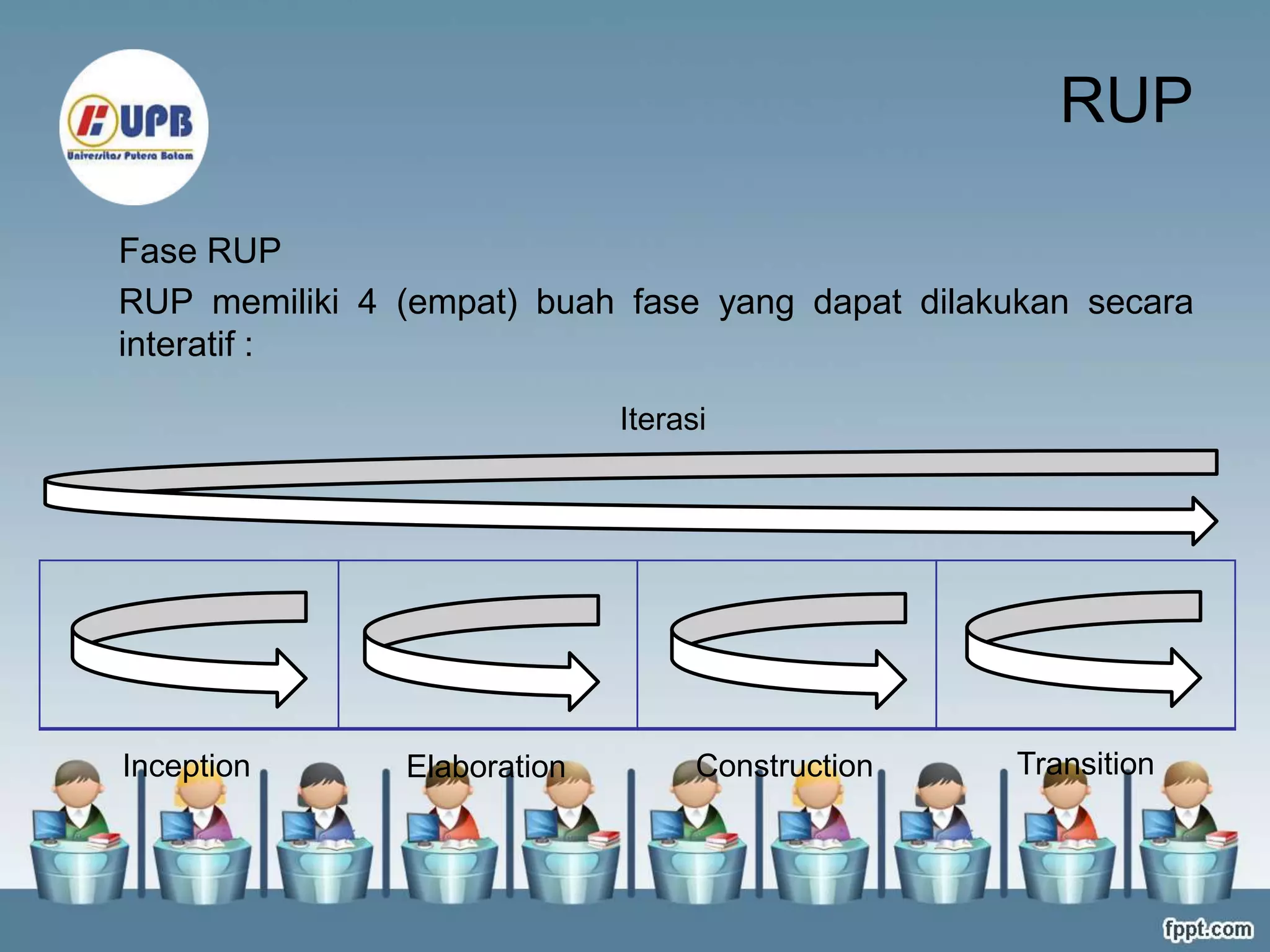 8_REKAYASA_PERANGKAT_LUNAK_08_pptx.pptx