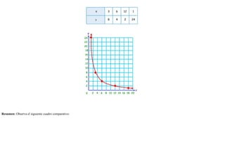 26/4/2019
6/8
Resumen: Observa el siguiente cuadro comparativo:
 