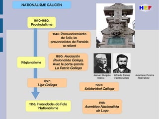 NATIONALISME GALICIEN
1840-1880:
Provincialisme
Régionalisme
1916: Irmandades da Fala
Nationalisme
1890: Asociación
Rexionalista Galega,
Avec le porte-parole
La Patria Gallega
Manuel Murguía Alfredo Brañas Aureliano Pereira
libéral traditionaliste fédéraliste
1897:
Liga Gallega
1846: Pronunciamiento
de Solís; les
provincialistes de Faraldo
se relient
1907:
Solidaridad Gallega
1918:
Asemblea Nacionalista
de Lugo
 