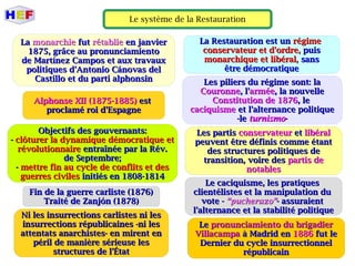 Le système de la Restauration
LLaa monarchiemonarchie futfut rétablierétablie en janvieren janvier
1875, grâce au pronunciamiento1875, grâce au pronunciamiento
de Martínez Campos et aux travauxde Martínez Campos et aux travaux
politiques d'Antonio Cánovas delpolitiques d'Antonio Cánovas del
Castillo et du parti alphonsinCastillo et du parti alphonsin
Fin de la guerre carliste (1876)Fin de la guerre carliste (1876)
Traité de Zanjón (1878)Traité de Zanjón (1878)
Alphonse XII (1875-1885)Alphonse XII (1875-1885) estest
proclamé roi d'Espagneproclamé roi d'Espagne
Objectifs des gouvernants:Objectifs des gouvernants:
-- clôturer la dynamique démocratique etclôturer la dynamique démocratique et
révolutionnairerévolutionnaire entraînée par la Rév.entraînée par la Rév.
de Septembre;de Septembre;
-- mettre fin au cycle de conflits et desmettre fin au cycle de conflits et des
guerres civilesguerres civiles initiés en 1808-1814initiés en 1808-1814
Ni les insurrections carlistes ni lesNi les insurrections carlistes ni les
insurrections républicaines -ni lesinsurrections républicaines -ni les
attentats anarchistes- en mirent enattentats anarchistes- en mirent en
péril de manière sérieuse lespéril de manière sérieuse les
structures de l'Étatstructures de l'État
La Restauration est unLa Restauration est un régimerégime
conservateur et d'ordre,conservateur et d'ordre, puispuis
monarchique et libéral,monarchique et libéral, sanssans
être démocratiqueêtre démocratique
Les piliers du régime sont: laLes piliers du régime sont: la
CouronneCouronne, l', l'arméearmée, la nouvelle, la nouvelle
Constitution de 1876Constitution de 1876, le, le
caciquismecaciquisme et l'alternance politiqueet l'alternance politique
-le-le turnismoturnismo--
Les partisLes partis conservateurconservateur etet libérallibéral
peuvent être définis comme étantpeuvent être définis comme étant
des structures politiques dedes structures politiques de
transition, voire destransition, voire des partis departis de
notablesnotables
Le caciquisme, les pratiquesLe caciquisme, les pratiques
clientélistes et la manipulation duclientélistes et la manipulation du
vote -vote - “pucherazo”“pucherazo”- assuraient- assuraient
l'alternance et la stabilité politiquel'alternance et la stabilité politique
LeLe pronunciamiento du brigadierpronunciamiento du brigadier
VillacampaVillacampa à Madrid enà Madrid en 18861886 fut lefut le
Dernier du cycle insurrectionnelDernier du cycle insurrectionnel
républicainrépublicain
 