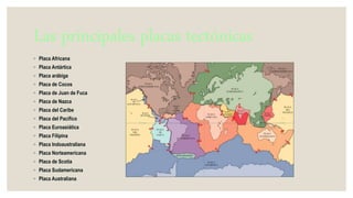 Las principales placas tectónicas
◦ Placa Africana
◦ Placa Antártica
◦ Placa arábiga
◦ Placa de Cocos
◦ Placa de Juan de Fuca
◦ Placa de Nazca
◦ Placa del Caribe
◦ Placa del Pacífico
◦ Placa Euroasiática
◦ Placa Filipina
◦ Placa Indoaustraliana
◦ Placa Norteamericana
◦ Placa de Scotia
◦ Placa Sudamericana
◦ Placa Australiana
 