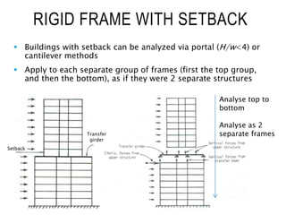 8 Rigid frame lateral gynfdssssasdghhjjbbbcxd | PPT