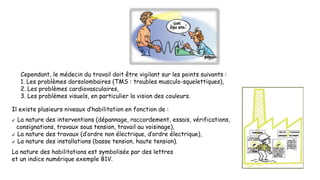 Cependant, le médecin du travail doit être vigilant sur les points suivants :
1. Les problèmes dorsolombaires (TMS : troubles musculo-squelettiques),
2. Les problèmes cardiovasculaires,
3. Les problèmes visuels, en particulier la vision des couleurs.
Il existe plusieurs niveaux d’habilitation en fonction de :
✔ La nature des interventions (dépannage, raccordement, essais, vérifications,
consignations, travaux sous tension, travail au voisinage),
✔ La nature des travaux (d’ordre non électrique, d’ordre électrique),
✔ La nature des installations (basse tension, haute tension).
La nature des habilitations est symbolisée par des lettres
et un indice numérique exemple B1V.
 