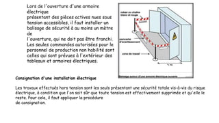 Lors de l'ouverture d'une armoire
électrique
présentant des pièces actives nues sous
tension accessibles, il faut installer un
balisage de sécurité à au moins un mètre
de
l'ouverture, qui ne doit pas être franchi.
Les seules commandes autorisées pour le
personnel de production non habilité sont
celles qui sont prévues à l'extérieur des
tableaux et armoires électriques.
Consignation d'une installation électrique
Les travaux effectués hors tension sont les seuls présentant une sécurité totale vis-à-vis du risque
électrique, à condition que l'on soit sûr que toute tension est effectivement supprimée et qu'elle le
reste. Pour cela, il faut appliquer la procédure
de consignation.
 