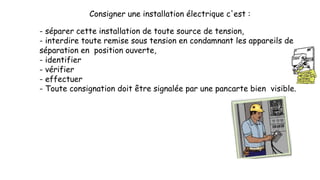 Consigner une installation électrique c'est :
- séparer cette installation de toute source de tension,
- interdire toute remise sous tension en condamnant les appareils de
séparation en position ouverte,
- identifier
- vérifier
- effectuer
- Toute consignation doit être signalée par une pancarte bien visible.
 
