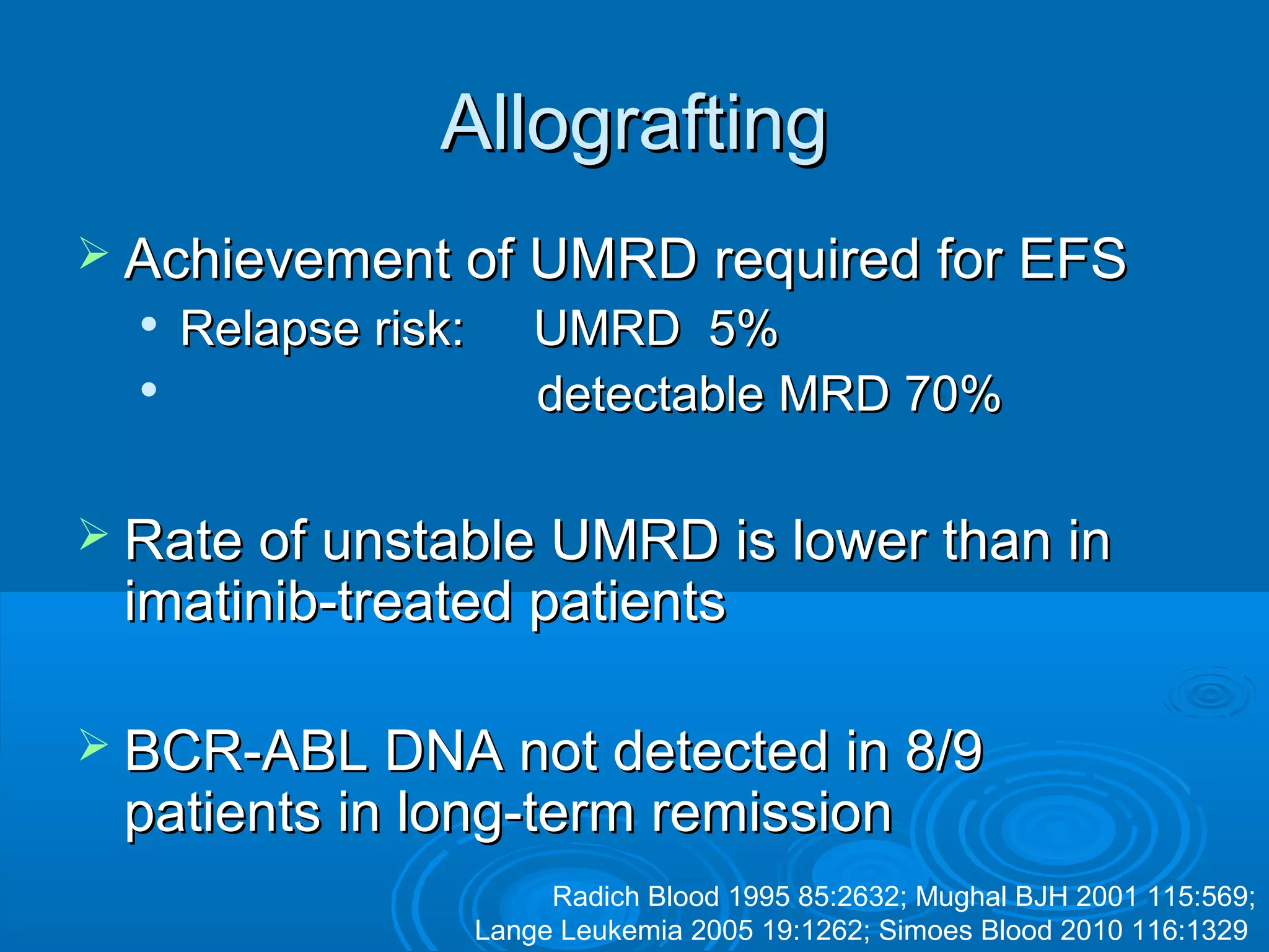 AllograftingAllografting
 Achievement of UMRD required for EFSAchievement of UMRD required for EFS

Relapse risk: UMRD 5%Relapse risk: UMRD 5%

detectable MRD 70%detectable MRD 70%
 Rate of unstable UMRD is lower than inRate of unstable UMRD is lower than in
imatinib-treated patientsimatinib-treated patients
 BCR-ABL DNA not detected in 8/9BCR-ABL DNA not detected in 8/9
patients in long-term remissionpatients in long-term remission
Radich Blood 1995 85:2632; Mughal BJH 2001 115:569;
Lange Leukemia 2005 19:1262; Simoes Blood 2010 116:1329
 