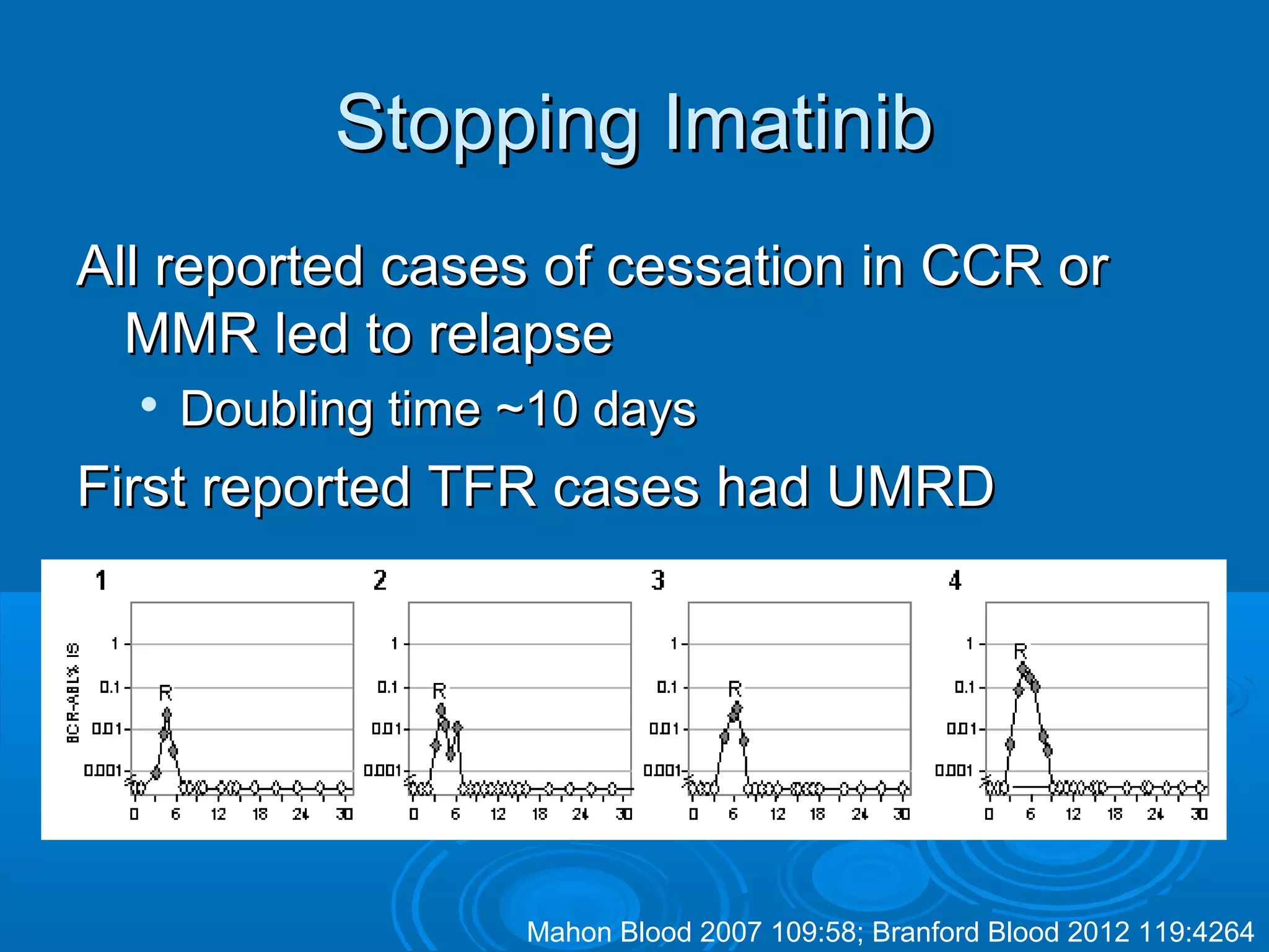 Stopping ImatinibStopping Imatinib
All reported cases of cessation in CCR orAll reported cases of cessation in CCR or
MMR led to relapseMMR led to relapse

Doubling timeDoubling time ~~10 days10 days
First reported TFR cases had UMRDFirst reported TFR cases had UMRD
Mahon Blood 2007 109:58; Branford Blood 2012 119:4264
 