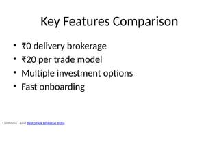Key Features Comparison
• ₹0 delivery brokerage
• ₹20 per trade model
• Multiple investment options
• Fast onboarding
Lamfindia - Find Best Stock Broker in India
 