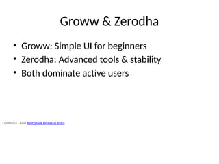 Groww & Zerodha
• Groww: Simple UI for beginners
• Zerodha: Advanced tools & stability
• Both dominate active users
Lamfindia - Find Best Stock Broker in India
 