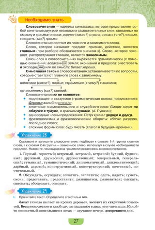 27
Словосочетание — единица синтаксиса, которая представляет со-
бой сочетание двух или нескольких самостоятельных слов, связанных по
смыслу и грамматически: родная (какая?) страна, писать (что?) письмо,
говорить (как?) громко.
Словосочетание состоит из главного и зависимого слова.
Слово, которое называет предмет, признак, действие, является
главным (при разборе обозначается значком х). Слово, которое пояс-
няет, распространяет главное, является зависимым.
Связь слов в словосочетаниях выражается грамматически (с помо-
щью окончаний: вспаханная земля; окончаний и предлога: участвовать
в экспедиц ии ) или по смыслу: бегает хорошо.
Смысловая связь в словосочетаниях устанавливается по вопросам,
которые ставятся от главного слова к зависимому:
шёлковое (какое?) платье; стремиться (к чему?) к знаниям;
по-весеннему (как?) свежий.
Словосочетаниями не являются:
 подлежащее и сказуемое (грамматическая основа предложения):
Деревья жалобно стонали;
 сочетание знаменательного и служебного слов: Ямщик сидит на
облучке в тулупе, в красном кушаке. (А. Пушкин);
 однородные члены предложения: Петух кричал звонко и долго.
 фразеологизмы и фразеологические обороты: яблоко раздора,
последнее слово;
 сложные формы слов: буду писать (глагол в будущем времени).
Составьте и запишите словосочетания, подбирая к словам 1-й группы главное
слово, а к словам 2-й группы — зависимое слово, используя в случае необходимости
предлоги. Назовите, чем выражена грамматическая связь в словосочетаниях.
1. Горный, гористый; ветреный, ветровой, ветряной; будний, буднич-
ный; дружный, дружеский, дружественный; генеральный, генераль-
ский; гуманный, гуманистический; дипломатичный, дипломатический;
дарёный, даровой; конструктивный, конструкторский; почтенный, по-
чтительный.
2. Обсуждать, осуждать; оплатить, заплатить; одеть, надеть; суметь,
смочь; представить, предоставить; развиваться, развеваться; сыскать,
снискать; обосновать, основать.
I. Прочитайте текст. Определите его стиль и тип.
Закат тяжело пылает на кронах деревьев, золотит их старинной позоло-
той.Бесшумнолетаютикакбудтозаглядываютвлицолетучиемыши.Какой-
то непонятный звон слышен в лесах — звучание вечера, догоревшего дня.
Íåîáõîäèìî çíàòü
Составьте и запишите словосочетания, подбирая к словам 1-й группы главное
Упражнение 28
I. Прочитайте текст. Определите его стиль и тип.
Упражнение 29
 