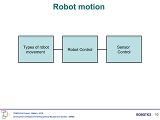 Robot Movement Routine 8 Robot Control _ PTP, CP_paling baguus.ppt