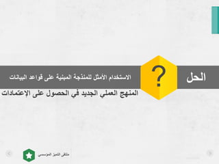 asralotaibi
‫المؤسسي‬ ‫التميز‬ ‫ملتقى‬
‫الحل‬?‫األمثل‬ ‫االستخدام‬‫للمنذجة‬‫البيانات‬ ‫قواعد‬ ‫على‬ ‫المبنية‬
‫المنهج‬‫الحصول‬ ‫في‬ ‫الجديد‬ ‫العملي‬‫اإلعتمادات‬ ‫على‬
 