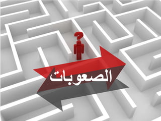 asralotaibi
‫المؤسسي‬ ‫التميز‬ ‫ملتقى‬
‫الصعوبات‬
 