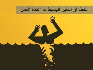 asralotaibi
‫المؤسسي‬ ‫التميز‬ ‫ملتقى‬
‫البسيط‬ ‫التغير‬ ‫أو‬ ‫الخطأ‬=‫العمل‬ ‫إعادة‬
 