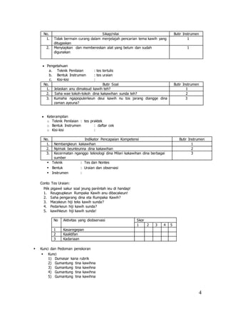 No. Sikap/nilai Butir Instrumen 
1. Ti dak bermain curang dalam menjelajah pencarian tema kawih yang 
4 
ditugaskan 
1 
2. M enyiapkan dan membereskan alat yang belum dan sudah 
digunakan 
1 
 Pengetahuan 
a. Teknik Penilaian : tes tertulis 
b. Bentuk Instrumen : tes uraian 
c. Kisi-kisi : 
No. Butir Soal Butir Instrumen 
1. Je laskan anu dimaksud kawih teh? 1 
2. S aha wae tokoh-tokoh dina kakawihan sunda teh? 2 
3. Ku maha ngapopulerkeun deui kawih nu tos jarang diangge dina 
zaman ayeuna? 
3 
 Keterampilan 
o Teknik Penilaian : tes praktek 
o Bentuk Instrumen : daftar cek 
o Kisi-kisi : 
No. Indikator Pencapaian Kompetensi Butir Instrumen 
1. N embangkeun kakawihan 1 
2. N yimak beunteunna dina kakawihan 2 
3. Ke cermatan nganggo teknologi dina Milari kakawihan dina berbagai 
sumber 
3 
 Teknik : Tes dan Nontes 
 Bentuk : Uraian dan observasi 
 Instrumen : 
Conto Tes Uraian: 
Pék pigawé sakur soal jeung paréntah ieu di handap! 
1. Reugeupkeun Rumpaka Kawih anu dibacakeun! 
2. Saha pengarang dina eta Rumpaka Kawih? 
3. Macakeun hiji teks kawih sunda? 
4. Pedarkeun hiji kawih sunda? 
5. kawihkeun hiji kawih sunda! 
No Aktivitas yang diobservasi Skor 
1 2 3 4 5 
1 Kasaregepan 
2 Kaaktifan 
3 Kadariaan 
 Kunci dan Pedoman penskoran 
 Kunci 
1) Dumasar kana rubrik 
2) Gumantung tina kawihna 
3) Gumantung tina kawihna 
4) Gumantung tina kawihna 
5) Gumantung tina kawihna 
 