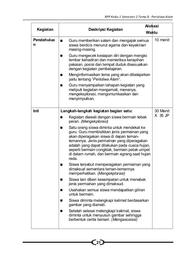 Contoh Deskripsi Diri Guru Sd - Loker Spot