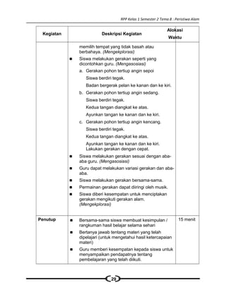rpp sd kelas 1 semester 2 peristiwa alam | DOC