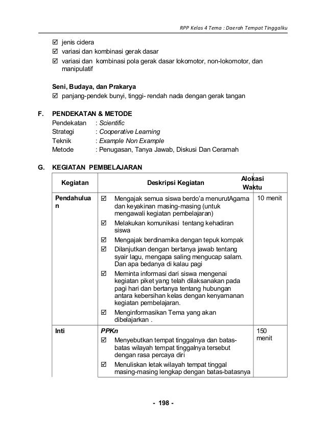 8 Rpp Sd Kelas 4 Semester 2 Daerah Tempat Tinggalku 53674584