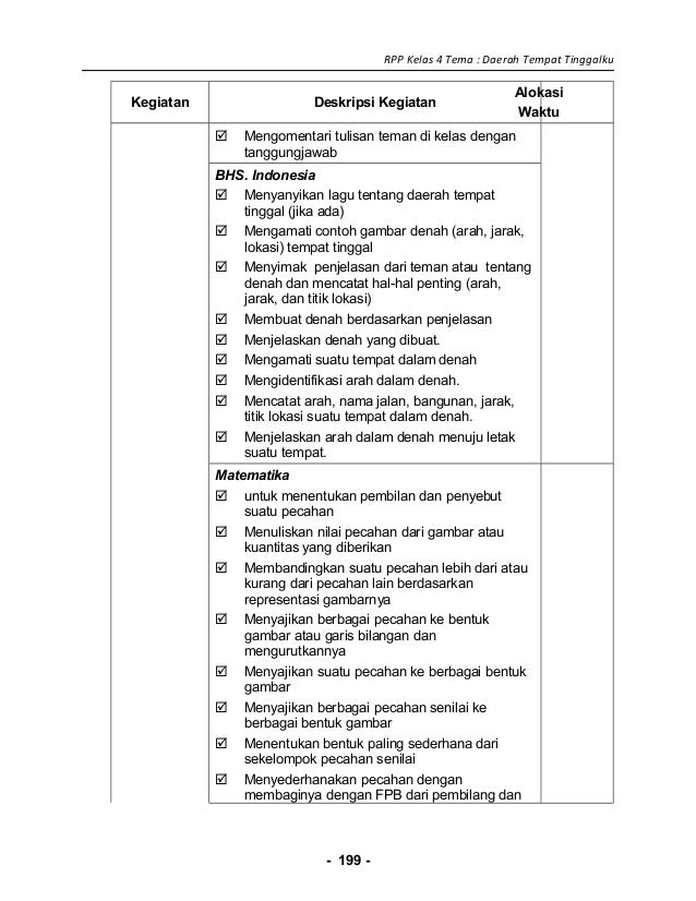 [8] rpp sd kelas 4 semester 2 daerah tempat tinggalku