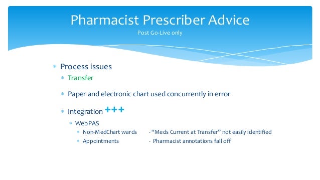 electronic prescribing system medication errors med chart
