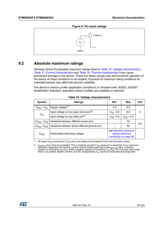 8S003F3_STMicroelectronics.pdf
