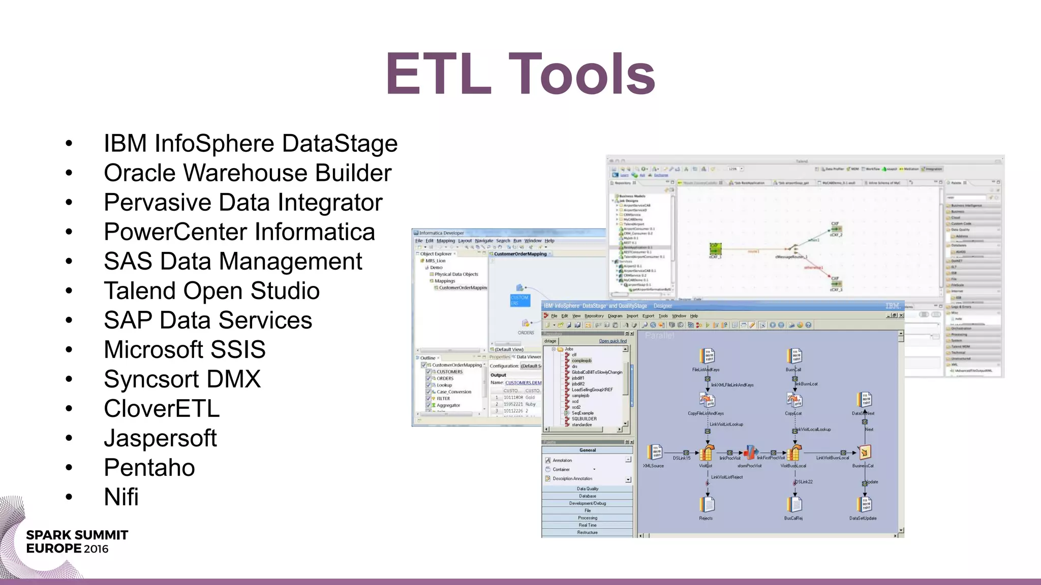 ETL Tools
• IBM InfoSphere DataStage
• Oracle Warehouse Builder
• Pervasive Data Integrator
• PowerCenter Informatica
• SAS Data Management
• Talend Open Studio
• SAP Data Services
• Microsoft SSIS
• Syncsort DMX
• CloverETL
• Jaspersoft
• Pentaho
• Nifi
 