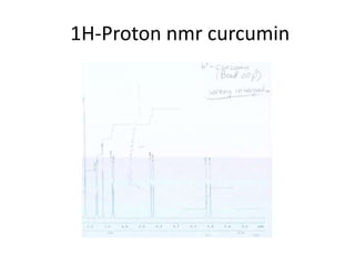 1H-Proton nmr curcumin
 