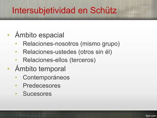Intersubjetividad en Schütz
• Ámbito espacial
• Relaciones-nosotros (mismo grupo)
• Relaciones-ustedes (otros sin él)
• Relaciones-ellos (terceros)
• Ámbito temporal
• Contemporáneos
• Predecesores
• Sucesores
 