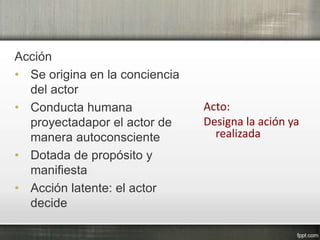 Acción
• Se origina en la conciencia
del actor
• Conducta humana
proyectadapor el actor de
manera autoconsciente
• Dotada de propósito y
manifiesta
• Acción latente: el actor
decide
Acto:
Designa la ación ya
realizada
 