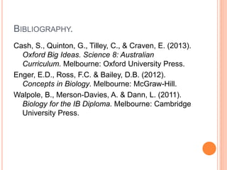 BIBLIOGRAPHY.
Cash, S., Quinton, G., Tilley, C., & Craven, E. (2013).
Oxford Big Ideas. Science 8: Australian
Curriculum. Melbourne: Oxford University Press.
Enger, E.D., Ross, F.C. & Bailey, D.B. (2012).
Concepts in Biology. Melbourne: McGraw-Hill.
Walpole, B., Merson-Davies, A. & Dann, L. (2011).
Biology for the IB Diploma. Melbourne: Cambridge
University Press.
 