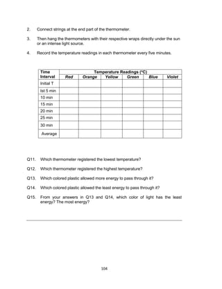 104
2. Connect strings at the end part of the thermometer.
3. Then hang the thermometers with their respective wraps directly under the sun
or an intense light source.
4. Record the temperature readings in each thermometer every five minutes.
Time
Interval
Temperature Readings (o
C)
Red Orange Yellow Green Blue Violet
Initial T
Ist 5 min
10 min
15 min
20 min
25 min
30 min
Average
Q11. Which thermometer registered the lowest temperature?
Q12. Which thermometer registered the highest temperature?
Q13. Which colored plastic allowed more energy to pass through it?
Q14. Which colored plastic allowed the least energy to pass through it?
Q15. From your answers in Q13 and Q14, which color of light has the least
energy? The most energy?
 