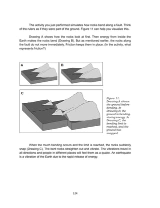 124
The activity you just performed simulates how rocks bend along a fault. Think
of the rulers as if they were part of the ground. Figure 11 can help you visualize this.
Drawing A shows how the rocks look at first. Then energy from inside the
Earth makes the rocks bend (Drawing B). But as mentioned earlier, the rocks along
the fault do not move immediately. Friction keeps them in place. (In the activity, what
represents friction?)
When too much bending occurs and the limit is reached, the rocks suddenly
snap (Drawing C). The bent rocks straighten out and vibrate. The vibrations travel in
all directions and people in different places will feel them as a quake. An earthquake
is a vibration of the Earth due to the rapid release of energy.
Figure 11.
Drawing A shows
the ground before
bending. In
Drawing B, the
ground is bending,
storing energy. In
Drawing C, the
bending limit is
reached, and the
ground has
snapped.
 