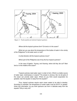 143
Figure 3. Tracks (paths) of selected tropical cyclones
Where did the tropical cyclones form? On land or in the ocean?
What can you say about the temperature of the bodies of water in the vicinity
of the Philippines? Is the water warm or cold?
In what direction did the tropical cyclones move?
Which part of the Philippines was hit by the four tropical cyclones?
In the case of Agaton, Yoyong, and Huaning, where did they die out? Near
land or in the middle of the ocean?
Tropical cyclones need water vapor in order to form. Which is a better source
of water vapor, landmasses or oceans? The answer is obvious. But not all parts of
the ocean can provide water vapor. Where do you think would evaporation be
greatest, near the equator or away from the equator?
Thus, tropical cyclones require warm ocean waters to be able to develop.
According to scientists, the temperature of ocean water must be 26.5°C or greater.
Given this information, do you think typhoons can form in latitudes away from the
equator? Why or why not?
 