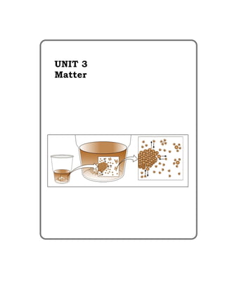 169
UNIT 3
Matter
 