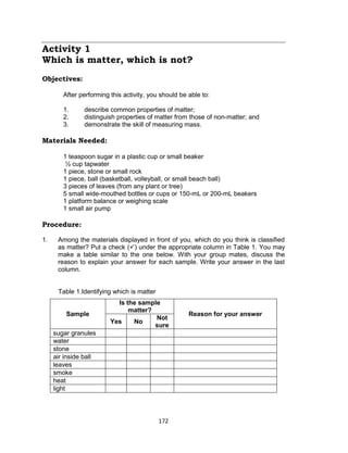 172
Activity 1
Which is matter, which is not?
Objectives:
After performing this activity, you should be able to:
1. describe common properties of matter;
2. distinguish properties of matter from those of non-matter; and
3. demonstrate the skill of measuring mass.
Materials Needed:
1 teaspoon sugar in a plastic cup or small beaker
1⁄2 cup tapwater
1 piece, stone or small rock
1 piece, ball (basketball, volleyball, or small beach ball)
3 pieces of leaves (from any plant or tree)
5 small wide-mouthed bottles or cups or 150-mL or 200-mL beakers
1 platform balance or weighing scale
1 small air pump
Procedure:
Is this matter?
1. Among the materials displayed in front of you, which do you think is classified
as matter? Put a check () under the appropriate column in Table 1. You may
make a table similar to the one below. With your group mates, discuss the
reason to explain your answer for each sample. Write your answer in the last
column.
Table 1.Identifying which is matter
Sample
Is the sample
matter?
Reason for your answer
Yes No
Not
sure
sugar granules
water
stone
air inside ball
leaves
smoke
heat
light
 