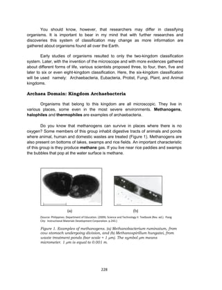228
You should know, however, that researchers may differ in classifying
organisms. It is important to bear in my mind that with further researches and
discoveries this system of classification may change as more information are
gathered about organisms found all over the Earth.
Early studies of organisms resulted to only the two-kingdom classification
system. Later, with the invention of the microscope and with more evidences gathered
about different forms of life, various scientists proposed three, to four, then, five and
later to six or even eight-kingdom classification. Here, the six-kingdom classification
will be used namely: Archaebacteria, Eubacteria, Protist, Fungi, Plant, and Animal
kingdoms.
Archaea Domain: Kingdom Archaebacteria
Organisms that belong to this kingdom are all microscopic. They live in
various places, some even in the most severe environments. Methanogens,
halophiles and thermophiles are examples of archaebacteria.
Do you know that methanogens can survive in places where there is no
oxygen? Some members of this group inhabit digestive tracts of animals and ponds
where animal, human and domestic wastes are treated (Figure 1). Methanogens are
also present on bottoms of lakes, swamps and rice fields. An important characteristic
of this group is they produce methane gas. If you live near rice paddies and swamps
the bubbles that pop at the water surface is methane.
(a) (b)
(Source: Philippines. Department of Education. (2009). Science and Technology II. Textbook (Rev. ed.). Pasig
City: Instructional Materials Development Corporation. p.243.)
Figure 1. Examples of methanogens. (a) Methanobacterium ruminatum, from
cow stomach undergoing division, and (b) Methanospirillum hungatei, from
waste treatment ponds (bar scale = 1 m). The symbol m means
micrometer. 1 m is equal to 0.001 m.
 