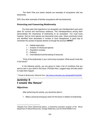 269
The North Pole and certain deserts are examples of ecosystems with low
biodiversity.
Q79. Give other examples of familiar ecosystems with low biodiversity.
Protecting and Conserving Biodiversity
You have seen that organisms in an ecosystem are interdependent upon each
other for survival and harmonious existence. This interdependence among them
demonstrates the importance of biodiversity to an ecosystem. You must know
however, that as more species are discovered every year, others previously known
and identified have decreased in number or have disappeared. A good way to
remember the causes of species decline is through the acronym HIPPO*:
H - Habitat destruction
I - Invasion of introduced species
P - Population increase
P - Pollution
O - Overcollection/overharvesting of resources
Think of the biodiversity in your community at present. What would it look like
in the future?
In the following activity, you are going to make a list of conditions that you
want to see in your world in the future. Prioritize them, suggest ways and take action
to make them happen.
* Threats to Biodiversity. Retrieved from http://www.e-education.psu.edu/geog030/node/394
Activity 5
I create the future1
Objectives:
After performing this activity, you should be able to:
1. Make a personal and group vision for the future in relation to biodiversity
1
Adapted from Illinois Biodiversity Basics, a biodiversity education program of the Illinois
Department of Natural Resources, Chicago Wilderness, and the World Wildlife Fund
 