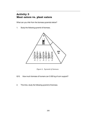 283
Activity 3
Meat eaters vs. plant eaters
What can you infer from the biomass pyramids below?
1. Study the following pyramid of biomass.
Figure 6. Pyramid of biomass
Q15. How much biomass of humans can 5 000 kg of corn support?
2. This time, study the following pyramid of biomass.
 