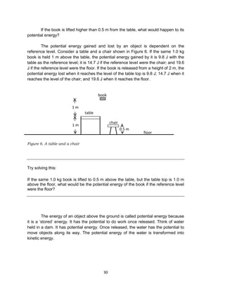 30
If the book is lifted higher than 0.5 m from the table, what would happen to its
potential energy?
The potential energy gained and lost by an object is dependent on the
reference level. Consider a table and a chair shown in Figure 6. If the same 1.0 kg
book is held 1 m above the table, the potential energy gained by it is 9.8 J with the
table as the reference level; it is 14.7 J if the reference level were the chair; and 19.6
J if the reference level were the floor. If the book is released from a height of 2 m, the
potential energy lost when it reaches the level of the table top is 9.8 J; 14.7 J when it
reaches the level of the chair; and 19.6 J when it reaches the floor.
Figure 6. A table and a chair
Try solving this:
If the same 1.0 kg book is lifted to 0.5 m above the table, but the table top is 1.0 m
above the floor, what would be the potential energy of the book if the reference level
were the floor?
The energy of an object above the ground is called potential energy because
it is a ‘stored’ energy. It has the potential to do work once released. Think of water
held in a dam. It has potential energy. Once released, the water has the potential to
move objects along its way. The potential energy of the water is transformed into
kinetic energy.
1 m
0.5 m
table
chair
floor
book
1 m
 