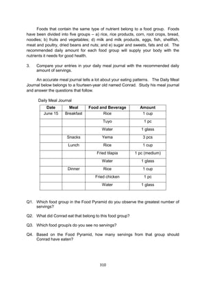 310
Foods that contain the same type of nutrient belong to a food group. Foods
have been divided into five groups – a) rice, rice products, corn, root crops, bread,
noodles; b) fruits and vegetables; d) milk and milk products, eggs, fish, shellfish,
meat and poultry, dried beans and nuts; and e) sugar and sweets, fats and oil. The
recommended daily amount for each food group will supply your body with the
nutrients it needs for good health.
3. Compare your entries in your daily meal journal with the recommended daily
amount of servings.
An accurate meal journal tells a lot about your eating patterns. The Daily Meal
Journal below belongs to a fourteen-year old named Conrad. Study his meal journal
and answer the questions that follow.
Daily Meal Journal
Date Meal Food and Beverage Amount
June 15 Breakfast Rice 1 cup
Tuyo 1 pc
Water 1 glass
Snacks Yema 3 pcs
Lunch Rice 1 cup
Fried tilapia 1 pc (medium)
Water 1 glass
Dinner Rice 1 cup
Fried chicken 1 pc
Water 1 glass
Q1. Which food group in the Food Pyramid do you observe the greatest number of
servings?
Q2. What did Conrad eat that belong to this food group?
Q3. Which food group/s do you see no servings?
Q4. Based on the Food Pyramid, how many servings from that group should
Conrad have eaten?
 