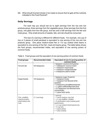 311
Q5. What should Conrad include in his meals to ensure that he gets all the nutrients
indicated in the Food Pyramid?
Daily Servings
For each day you should eat six to eight servings from the rice and rice
products group, three servings from the vegetable group, three servings from the fruit
group, one glass from the milk group, and two and a half servings from the fish and
meat group. Only small amounts of sweets, fats, and oils should be consumed.
The size of a serving is different for different foods. For example, one cup of
rice or 5 pieces of small pandesal is equivalent to one serving of the rice and rice
products group. One piece medium-sized fish or 1/3 cup cooked dried beans is
equivalent to one serving of the fish, meat and beans group. The table below shows
the food groups, recommended intake, and equivalent of one serving portion of
common foods.
Table 2. Food groups and the equivalent of one serving portion of common foods
Food groups Recommended intake Equivalent of one (1) serving portion of
common foods
Fat and oils 6-8 teaspoons
1 teaspoon coconut oil (5 grams)
= 1 tablespoon coconut cream
= 1 teaspoon mayonnaise
= 1 teaspoon margarine/butter
= 2 teaspoons peanut butter
Sugar/sweets 5-6 teaspoons
1 teaspoon sugar (5 grams)
= 1 teaspoon honey
= 1 teaspoon fruit flavored drink
(powder)
= 2 teaspoons jam/jellies/preserves
= 1/5 glass softdrink/flavored drink
= 2-3 teaspoons fruit flavored drink
(concentrate)
= 1 piece hard candy
Fish, shellfish,
meat & poultry,
dried beans and
nuts
2 1⁄2 servings
1 serving
= 1 piece medium size fish
= 1/3 cup shellfish, shelled
= 3 centimeters cube cooked pork/
beef/chicken
= 1/3 cup cooked dried beans/nuts
= 1⁄2 cup tofu
= 1 piece tokwa
= 1 slice cheese
 