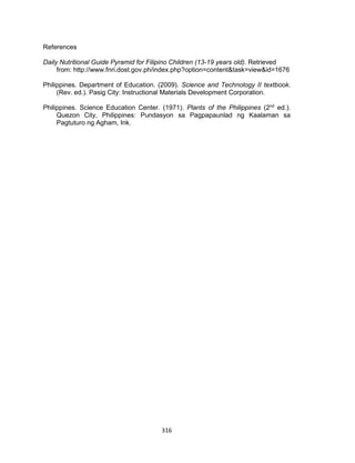 316
References
Daily Nutritional Guide Pyramid for Filipino Children (13-19 years old). Retrieved
from: http://www.fnri.dost.gov.ph/index.php?option=content&task=view&id=1676
Philippines. Department of Education. (2009). Science and Technology II textbook.
(Rev. ed.). Pasig City: Instructional Materials Development Corporation.
Philippines. Science Education Center. (1971). Plants of the Philippines (2nd
ed.).
Quezon City, Philippines: Pundasyon sa Pagpapaunlad ng Kaalaman sa
Pagtuturo ng Agham, Ink.
 