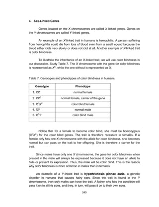 349
4. Sex-Linked Genes
Genes located on the X chromosomes are called X-linked genes. Genes on
the Y chromosomes are called Y-linked genes.
An example of an X-linked trait in humans is hemophilia. A person suffering
from hemophilia could die from loss of blood even from a small wound because the
blood either clots very slowly or does not clot at all. Another example of X-linked trait
is color blindness.
To illustrate the inheritance of an X-linked trait, we will use color blindness in
our discussion. Study Table 7. The X chromosome with the gene for color blindness
is represented as XC
, while the one without is represented as X.
Table 7. Genotypes and phenotypes of color blindness in humans.
Genotype Phenotype
1. XX normal female
2. XXC
normal female, carrier of the gene
3. XC
XC
color blind female
4. XY normal male
5. XC
Y color blind male
Notice that for a female to become color blind, she must be homozygous
(XC
XC
) for the color blind genes. The trait is therefore recessive in females. If a
female only has one X chromosome with the allele for color blindness, she becomes
normal but can pass on the trait to her offspring. She is therefore a carrier for the
trait.
Since males have only one X chromosome, the gene for color blindness when
present in the male will always be expressed because it does not have an allele to
hide or prevent its expression. Thus, the male will be color blind. This is the reason
why color blindness is more common in males than in females.
An example of a Y-linked trait is hypertrichosis pinnae auris, a genetic
disorder in humans that causes hairy ears. Since the trait is found in the Y
chromosome, then only males can have the trait. A father who has the condition will
pass it on to all his sons, and they, in turn, will pass it on to their own sons.
 