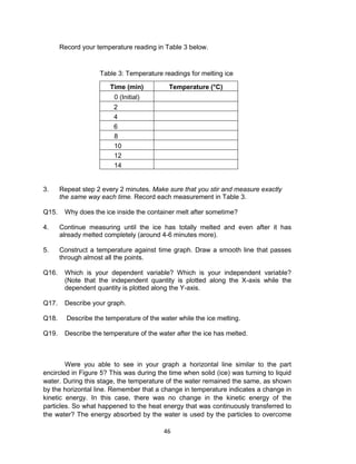 46
Record your temperature reading in Table 3 below.
Table 3: Temperature readings for melting ice
3. Repeat step 2 every 2 minutes. Make sure that you stir and measure exactly
the same way each time. Record each measurement in Table 3.
Q15. Why does the ice inside the container melt after sometime?
4. Continue measuring until the ice has totally melted and even after it has
already melted completely (around 4-6 minutes more).
5. Construct a temperature against time graph. Draw a smooth line that passes
through almost all the points.
Q16. Which is your dependent variable? Which is your independent variable?
(Note that the independent quantity is plotted along the X-axis while the
dependent quantity is plotted along the Y-axis.
Q17. Describe your graph.
Q18. Describe the temperature of the water while the ice melting.
Q19. Describe the temperature of the water after the ice has melted.
Were you able to see in your graph a horizontal line similar to the part
encircled in Figure 5? This was during the time when solid (ice) was turning to liquid
water. During this stage, the temperature of the water remained the same, as shown
by the horizontal line. Remember that a change in temperature indicates a change in
kinetic energy. In this case, there was no change in the kinetic energy of the
particles. So what happened to the heat energy that was continuously transferred to
the water? The energy absorbed by the water is used by the particles to overcome
Time (min) Temperature (°C)
0 (Initial)
2
4
6
8
10
12
14
 