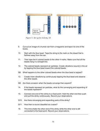73
Figure 5. Set up for Activity 1B
9. Cut out an image of a human ear from a magazine and tape it to one of the
books.
10. Start with the blue bead. Tape the string to the mark on the dowel that is
farthest away from the ear.
11. Then tape the 4 colored beads to the other 4 marks. Make sure that all the
beads hang in a straight line.
12. The colored beads represent air particles. Create vibrations (sound) in the air
by tapping the blue bead toward the colored beads.
Q8. What happens to the other colored beads when the blue bead is tapped?
13. Create more vibrations by continuously tapping the blue bead and observe
the other beads.
Q9. Are there occasion when the beads converge then expand?
14. If the beads represent air particles, what do the converging and expanding of
the beads represent?
15. Connect one end of the slinky to a fixed point. Hold the other end then push
and pull the slinky continuously. Record your observations.
Q10. Are there converging and expanding parts of the slinky?
Q11. How then is sound classified as a wave?
16. This time shake the other end of the slinky while the other end is still
connected to the fixed point. Record your observations.
Tape ear
photo here
 
